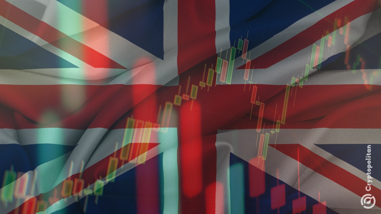 英国零售额快速增长预示经济复苏