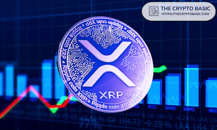 顶尖交易员准备在下一次XRP波动期间退出市场