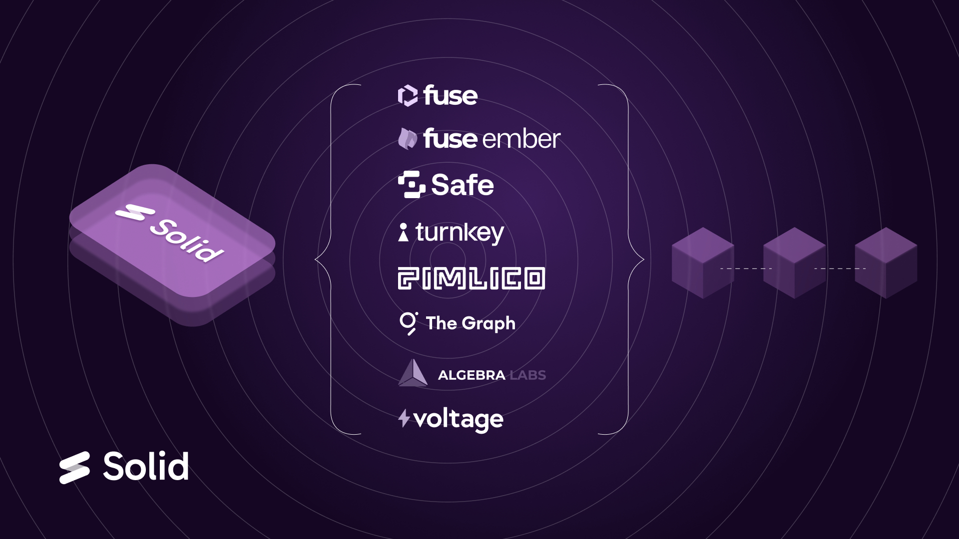 Solid在Fuse Network上推出去中心化银行服务，为普通用户带来新的金融体验